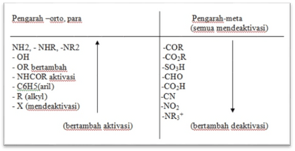 gambar 3.4.jpg