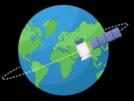 Satelit palapa mengorbit bumi pada titik yang tetap di atas sebuah titik di atas permukaan bumi sehingga satelit palapa termasuk jenis satelit
